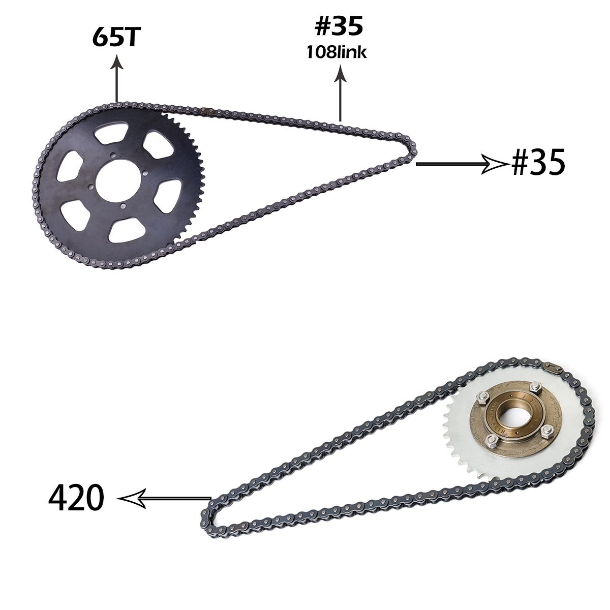 Kunray KR5V V2 72V 5000W Elekt - Motorcycle Gear Kit incelemesi ve fiyatı